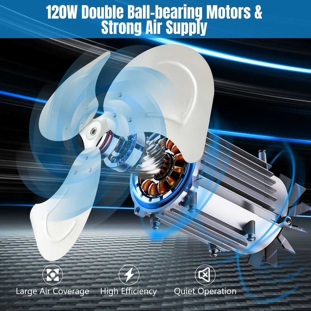20 Inch Heavy Duty Metal Wall Mount Fan with 3 Fan Speeds