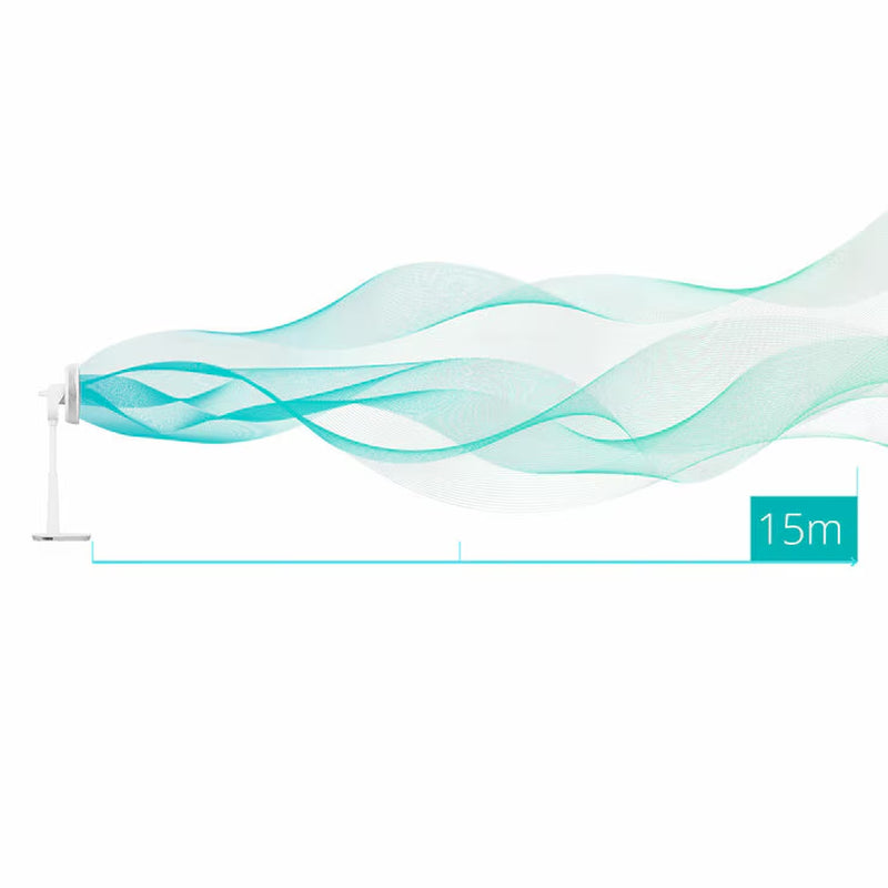 DXCF221UK Whisper Fan 3 in White