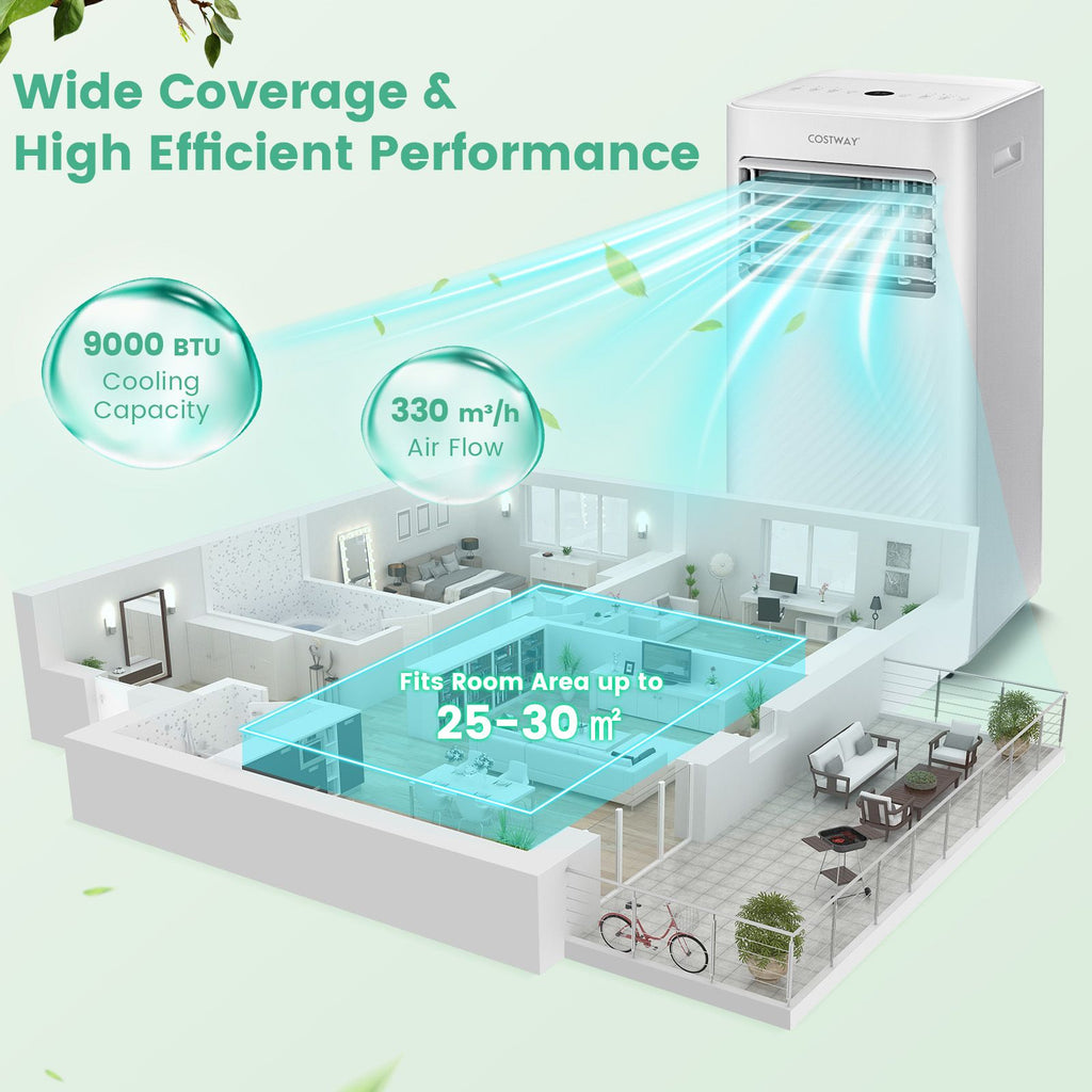 9000 BTU 3-In-1 Portable Air Conditioner with Sleep Mode