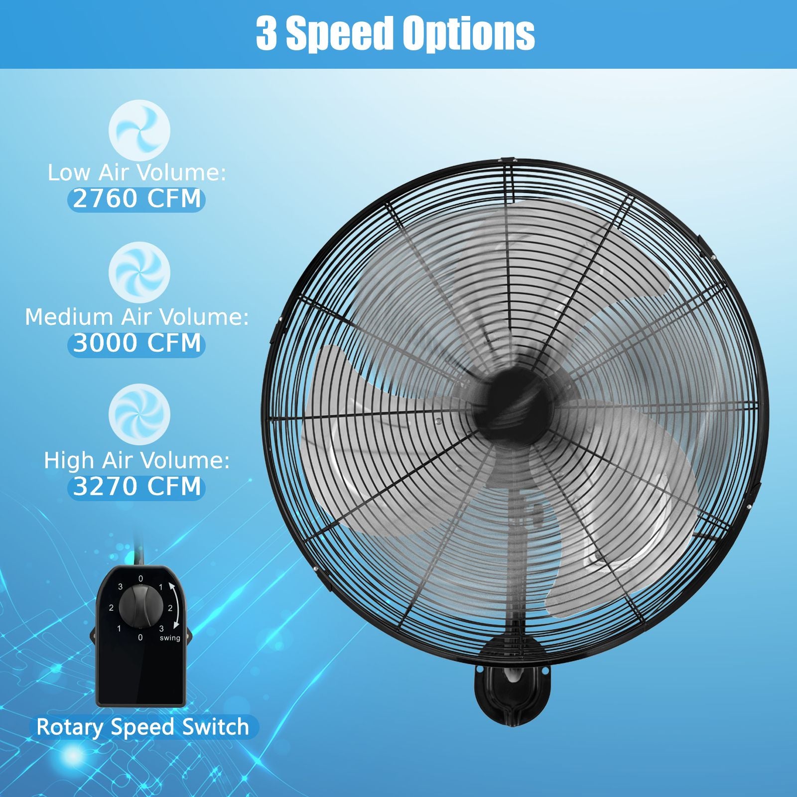 20 Inch Heavy Duty Metal Wall Mount Fan with 3 Fan Speeds