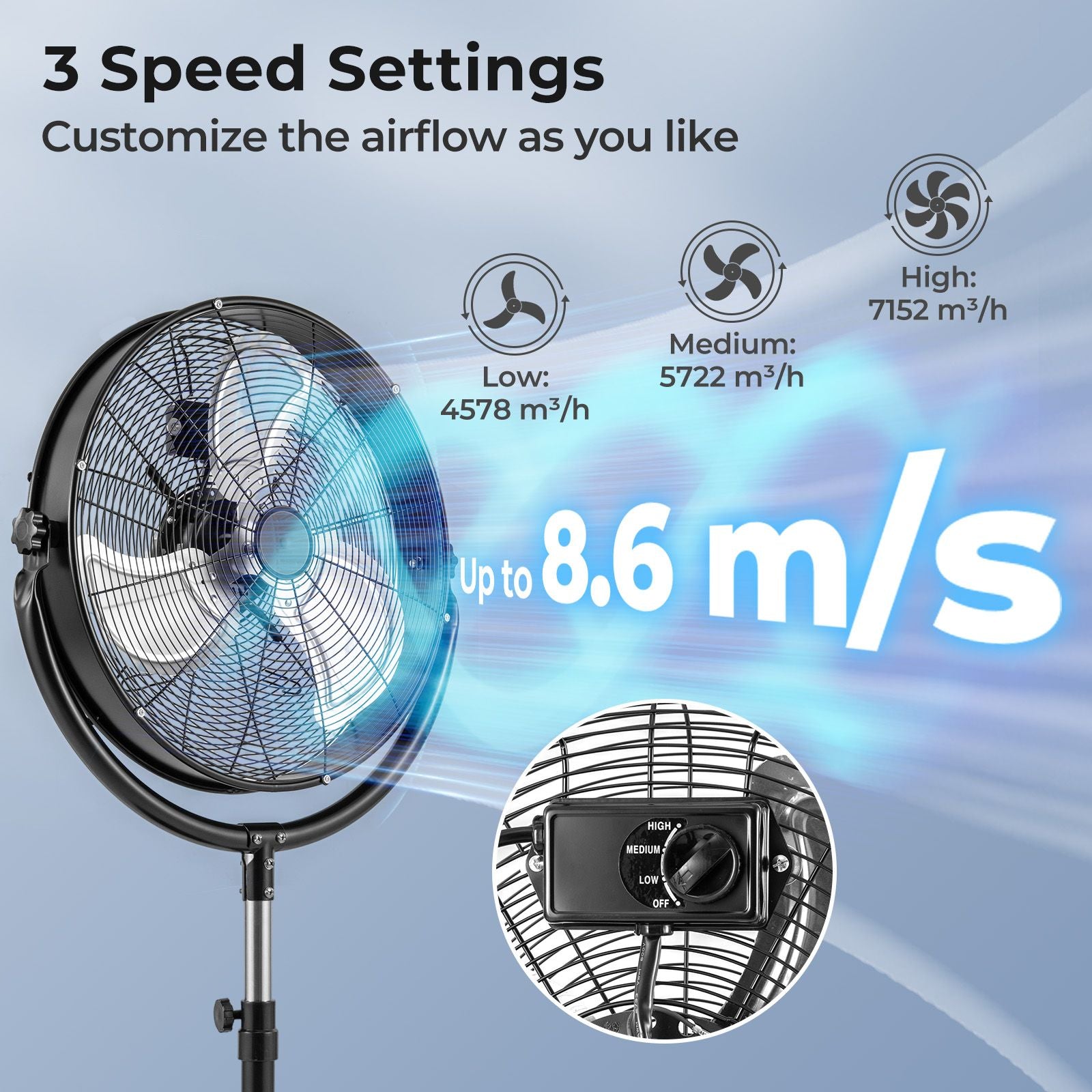 Industrial Standing Fan with 3 Speeds 360° Tilt and Adjustable Height