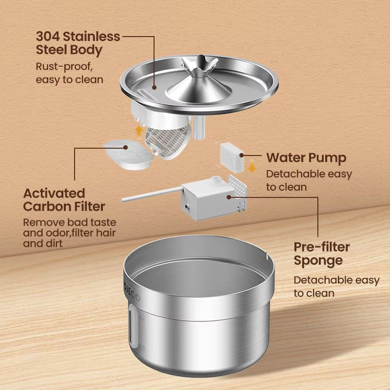 Stainless Steel Pet Water Fountain Automatic Cat Drinking Fountain for Pet Dogs Drinker Rechargeable Pet Water Purifier