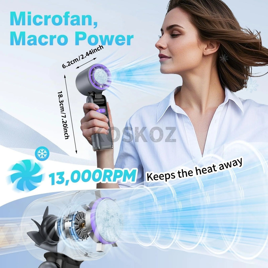 Portable Handheld Turbo Fan - 5 Gear High Speed 4000Mah Rechargeable Mini Personal Hand Fan with Flashlight and Cooling, Travel