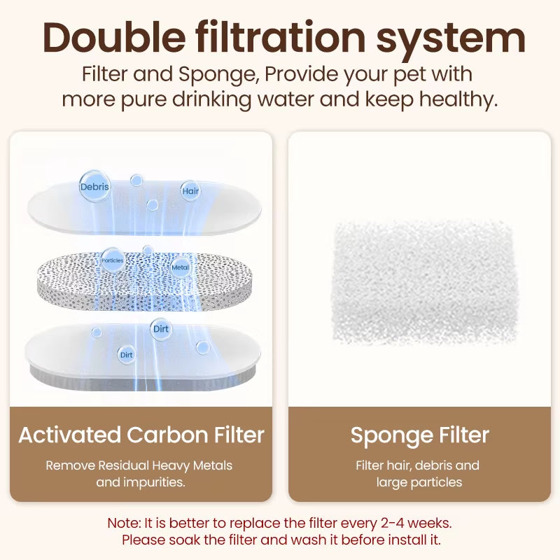 Stainless Steel Pet Water Fountain Automatic Cat Drinking Fountain for Pet Dogs Drinker Rechargeable Pet Water Purifier